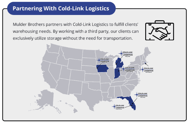 Partnering With Cold-Link Logistics