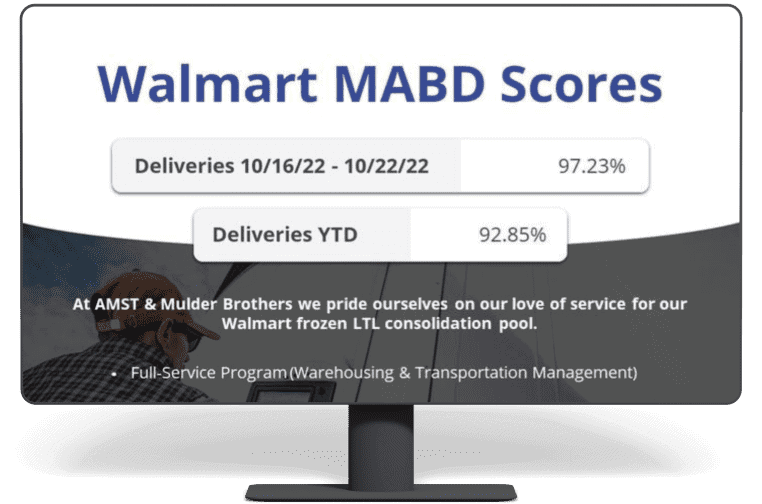 MABD Score